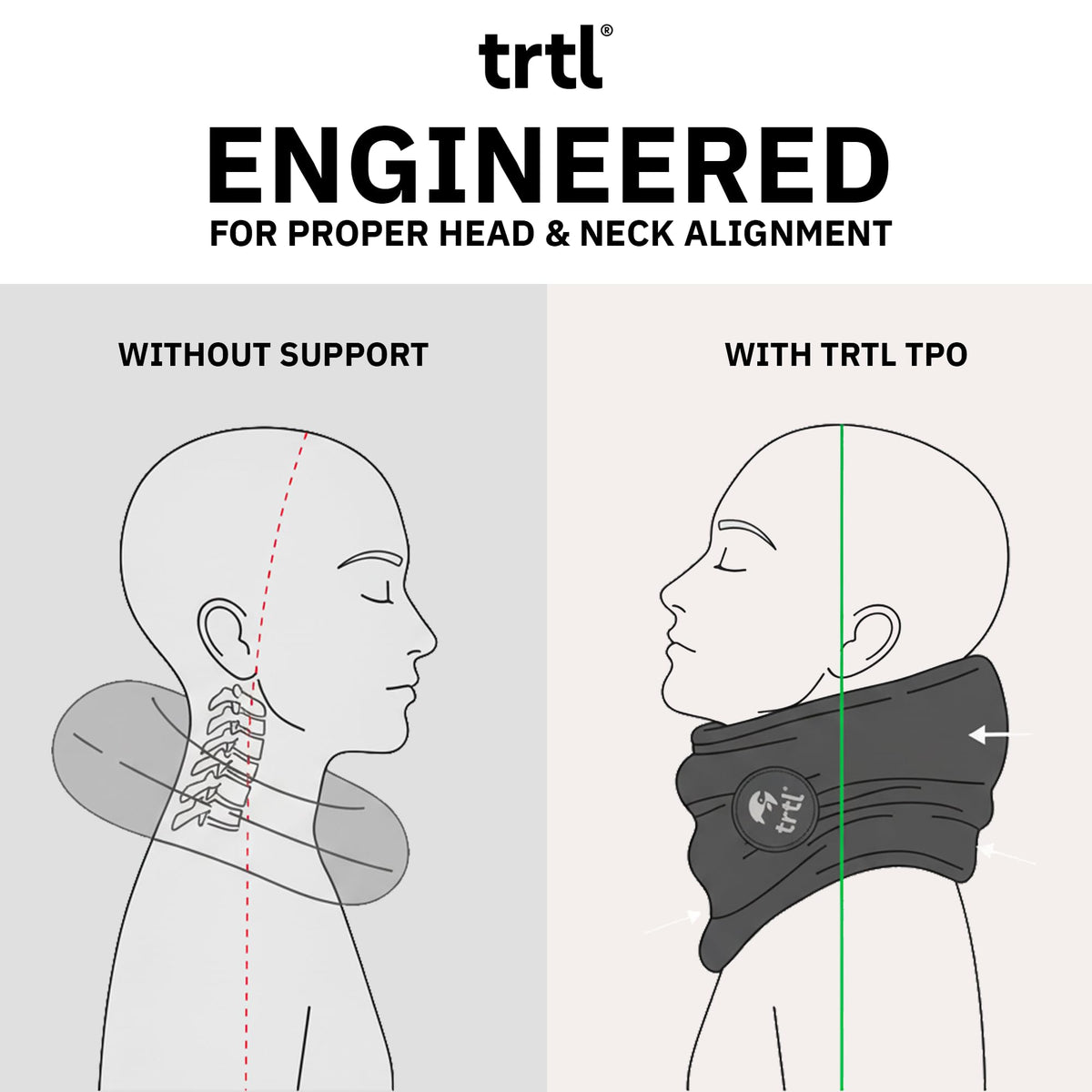 trtl Travel Pillow – Neck & Shoulder Support